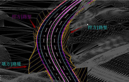 公路工程設計